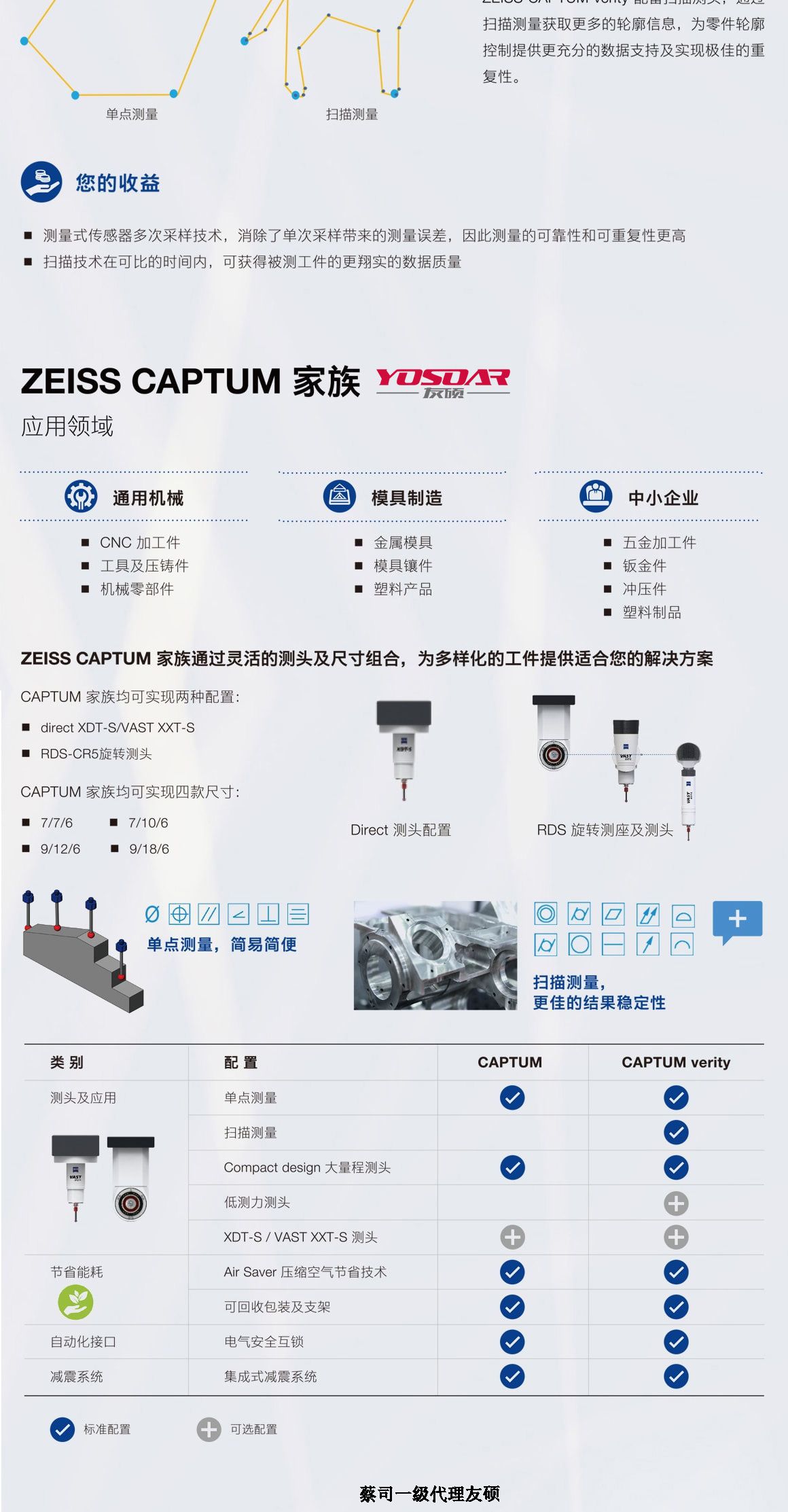 常州蔡司三坐标CAPTUM